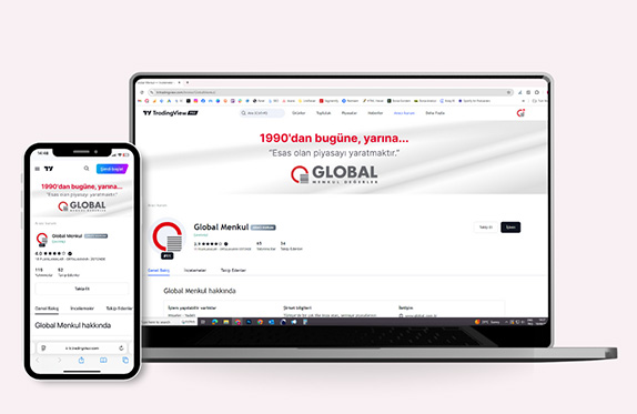 Global Menkul TradingView'da